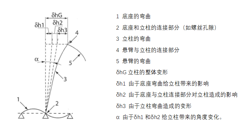 南宫NG28相信品牌的力量网址(中国游)官网